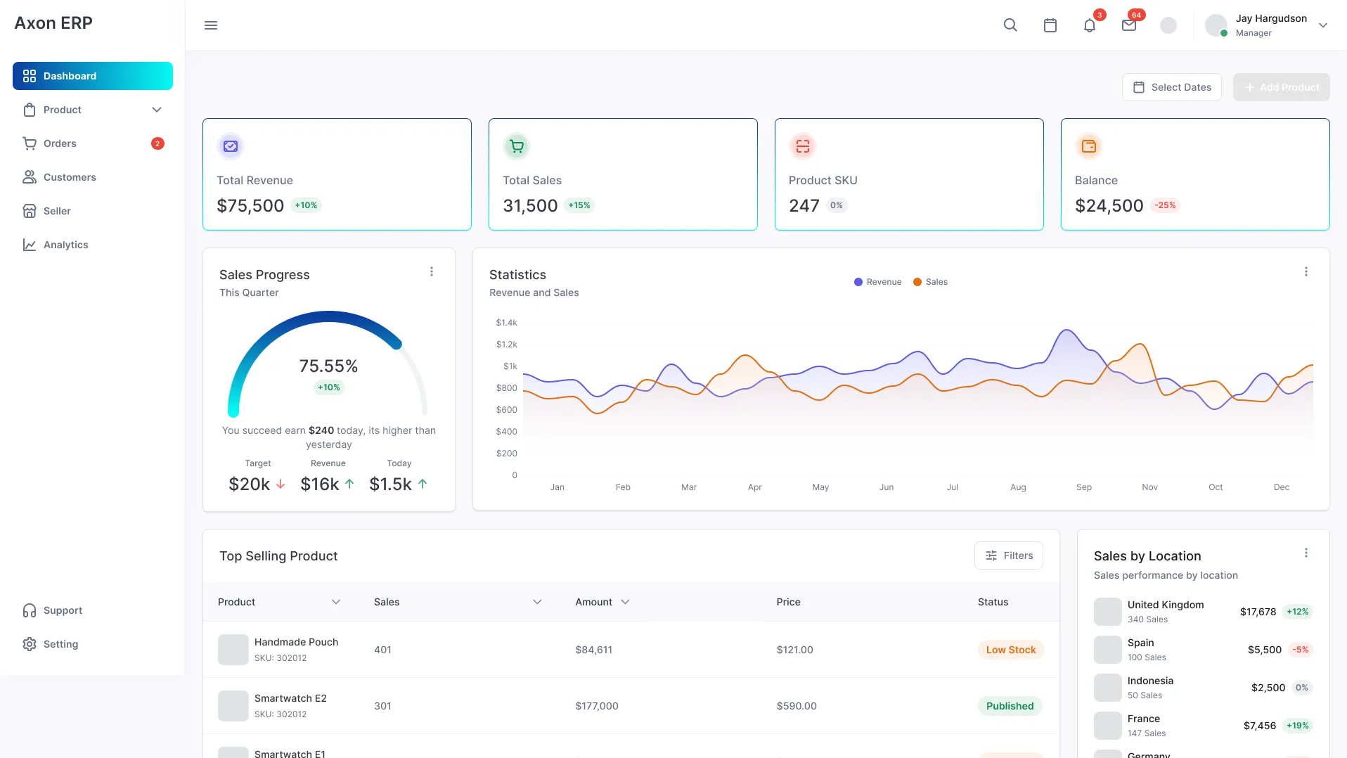 Dashboard preview